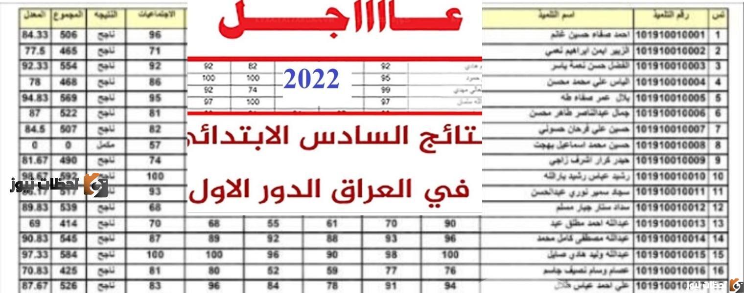 ظهور رابط نتائج الصف السادس الابتدائي 2025 الدور الاول في العراق عبر وزارة التربية العراقية