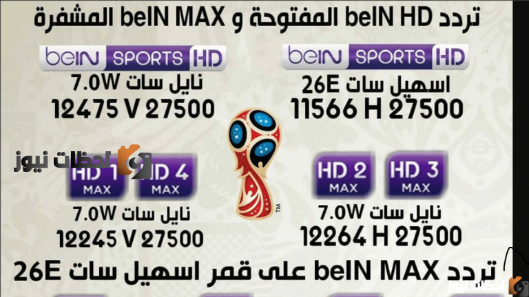 تردد جميع قنوات بي إن سبورت الرياضية علي النايل سات والعربسات 2026