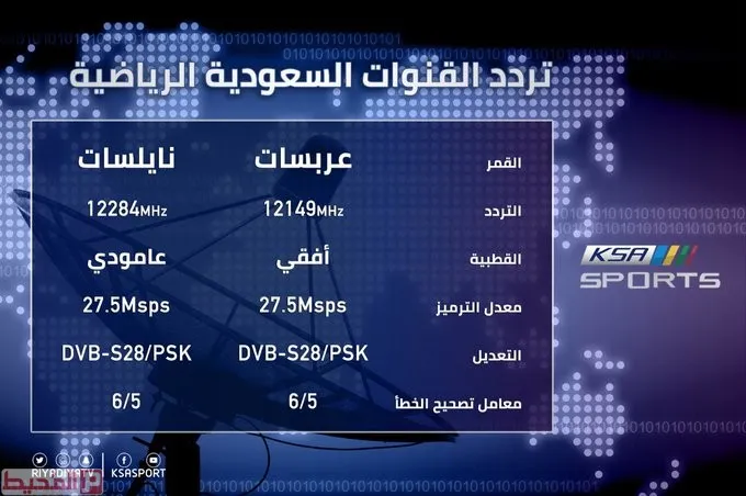 تردد قناة KSA Sports2022 على عربسات والنايل سات