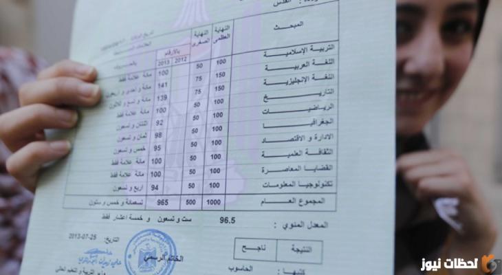 الآن نتائج توجيهي فلسطين ٢٠٢٢ بالاسم ورقم الجلوس