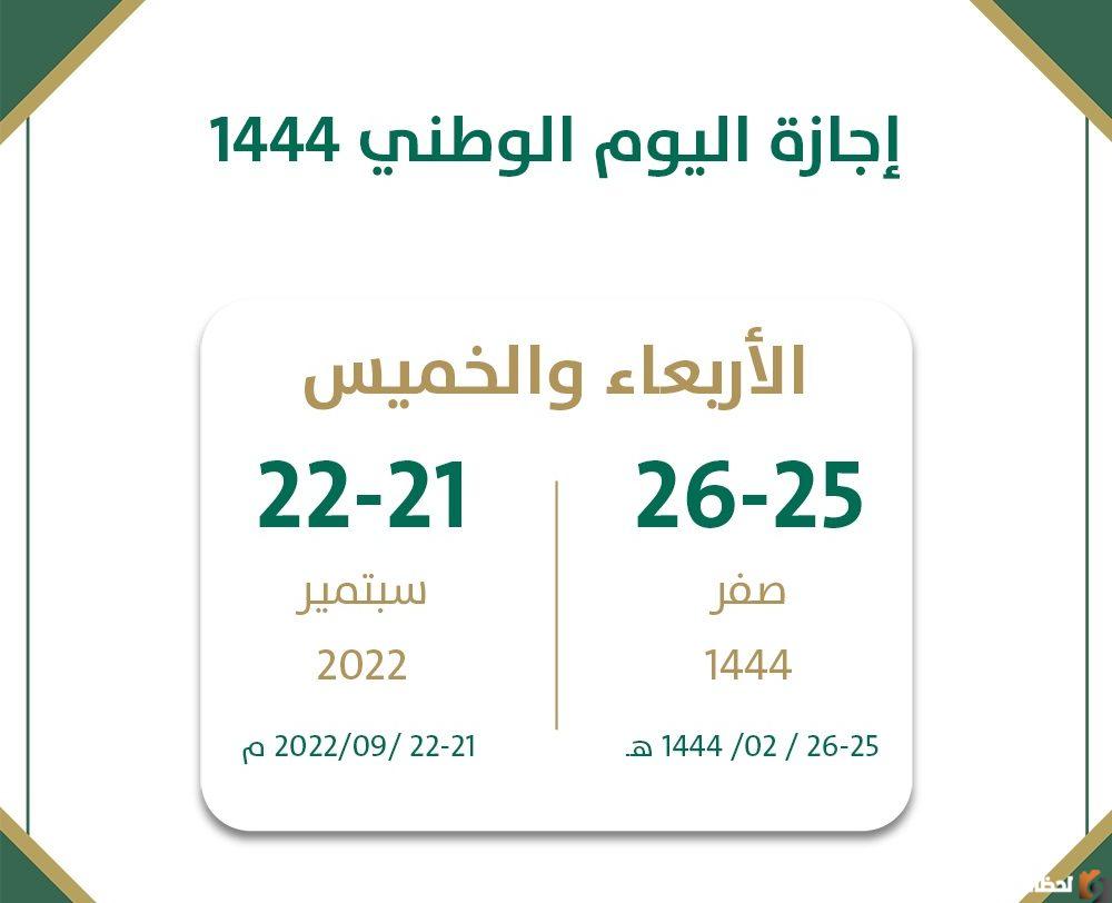 موعد اجازة اليوم الوطني السعودي 2022ومدتها لكلا من القطاعين العام والخاص