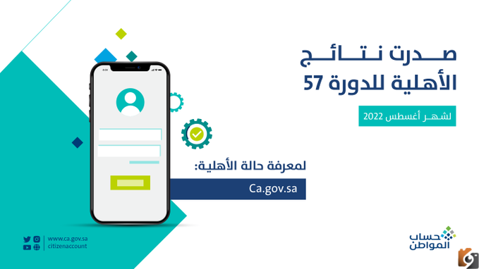 اعتراض حساب المواطن
