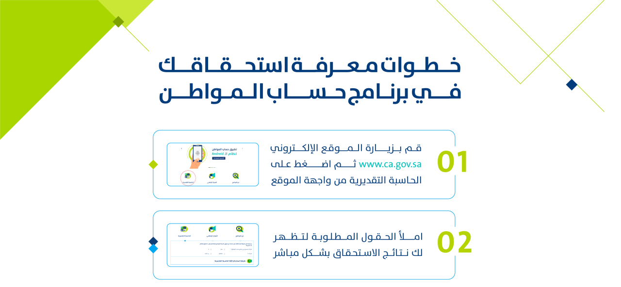 الآن..رابط الحاسبة التقديرية لحساب المواطن 1444 لمعرفة قيمة الدعم