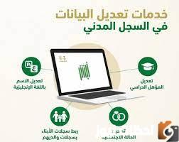 طريقة أستخراج التصاريح الاستثنائية للطلاب عبر منصة ابشر 1444