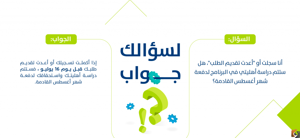 رابط الاستعلام عن نتائج أهلية حساب المواطن برقم الهوية ca.gov.sa وكيفية تقديم اعتراض 1444