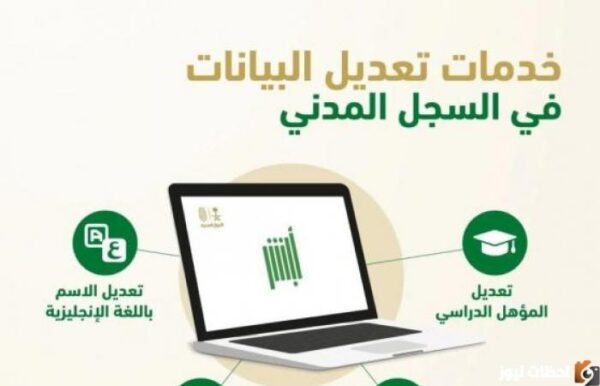 خطوات تعديل المستوى التعليمي في أبشر