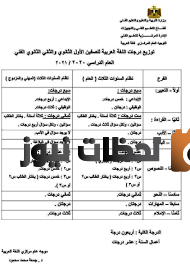 توزيع درجات كل فرع في مادة اللغة العربية للصف الثالث الثانوي