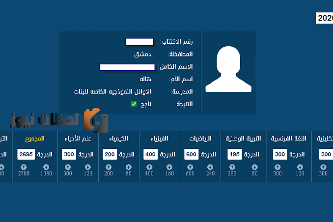 نتائج البكالوريا سوريا لعام ٢٠٢٢ المعلنة من قبل وزارة التربية السورية من خلال الرابط araby.nl7za.com