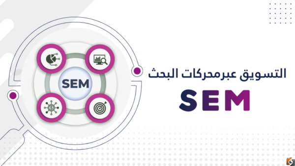 أيٌّ مما يلي سيتم تحقيقه من خلال تضمين عرض في إعلان تسويق عبر محرك البحث