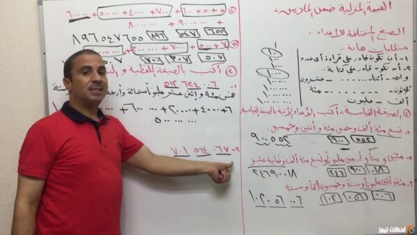 اي مما يلي يمثل الصيغه اللفظيه للعدد