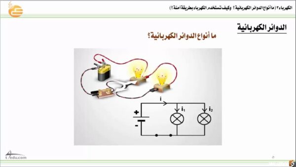 تستعمل وحدة الفولت للتعبير عن قياس حركة الالكترونات