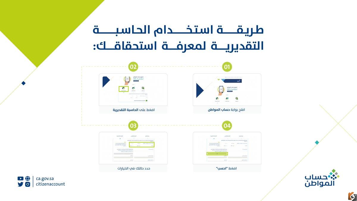 "رابط شغال" طريقة التسجيل في حساب المواطن نفاذ ca.gov.sa