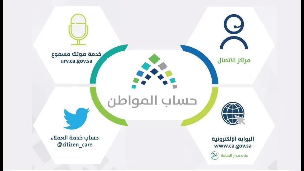 كم تستغرق دراسة الاهليه في حساب المواطن؟