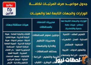 متى صرف مرتب شهر يوليو؟