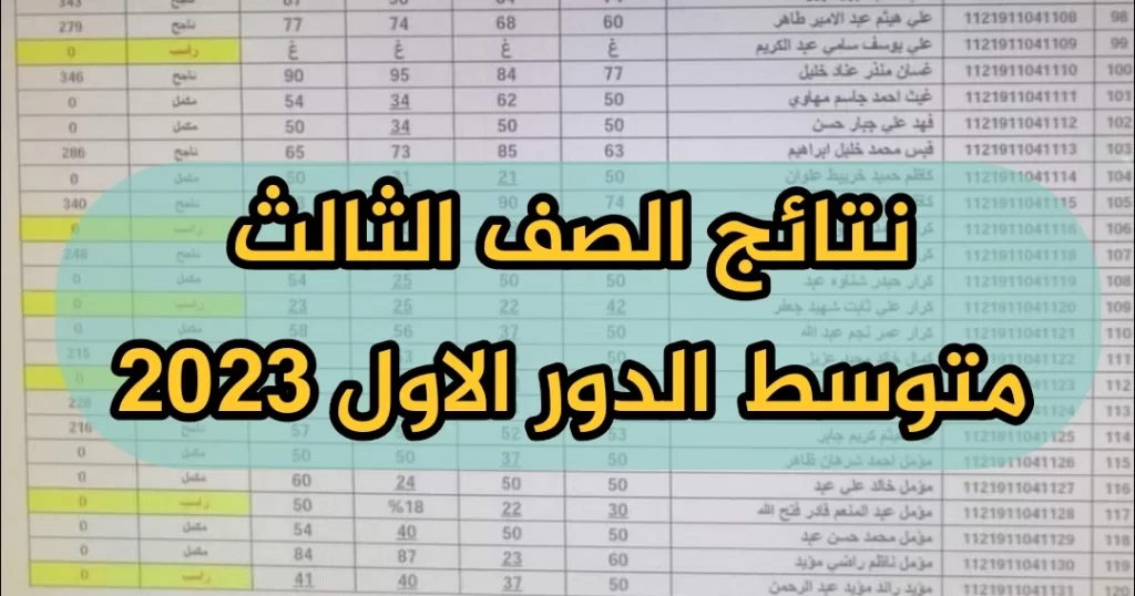 متى نتائج صف ثالث متوسط