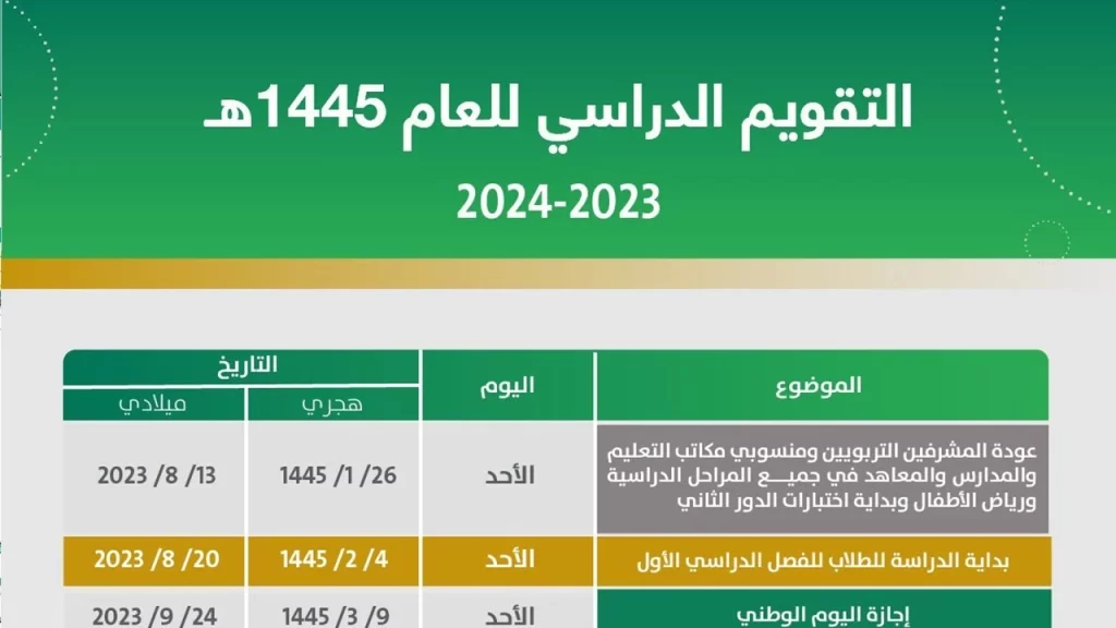 موعد بدء الدراسة في السعودية العام الجديد