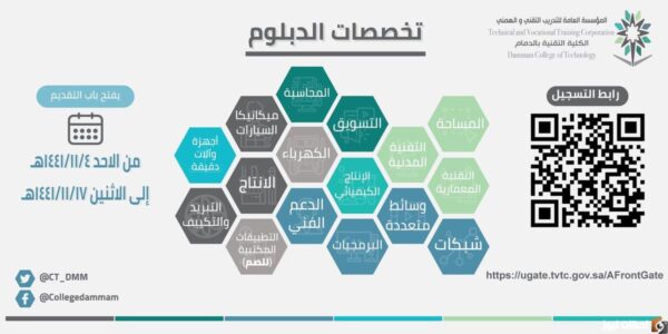 تخصصات كلية التقنية دبلوم