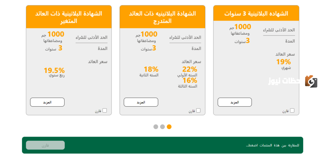 شهادات البنك الاهلي