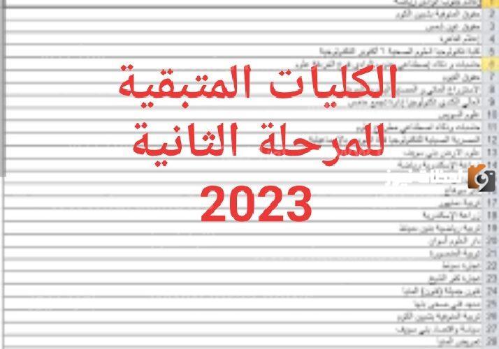 اسماء الكليات الباقية المرحلة الثالثة 2023/2025