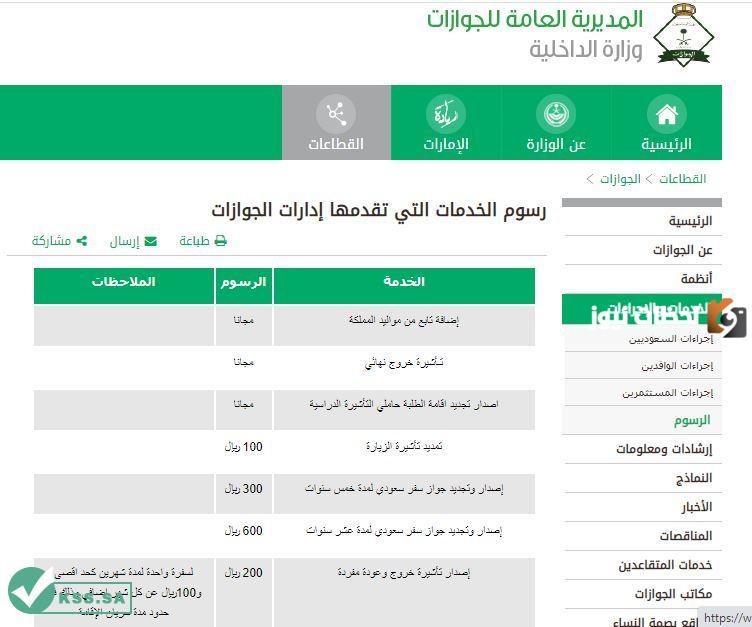 إلغاء تأشيرة خروج ورجوع للمكفولين