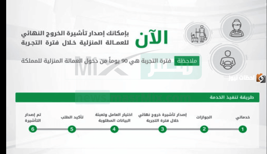 إنتاج تأشيرة خروج ختامي خلال مسفرية التجربة