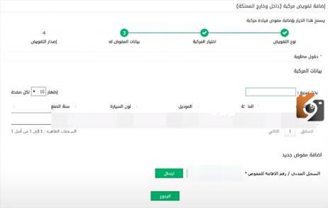 استعلام عن تفويض قيادة سيارة 1445