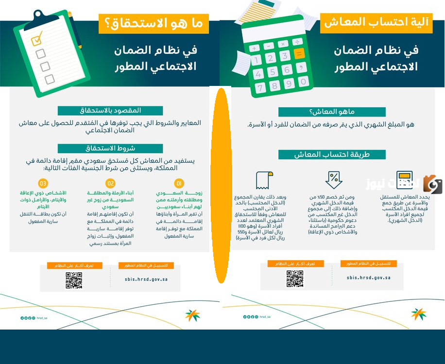 شروط الحصول على الضمان الاجتماعي للمتقاعدين العسكريين: المارد الأحمرة والإجراءات