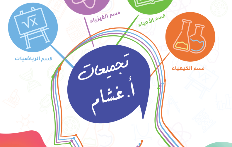 تحميل تجميعات غشام تحصيلي 2023 pdf