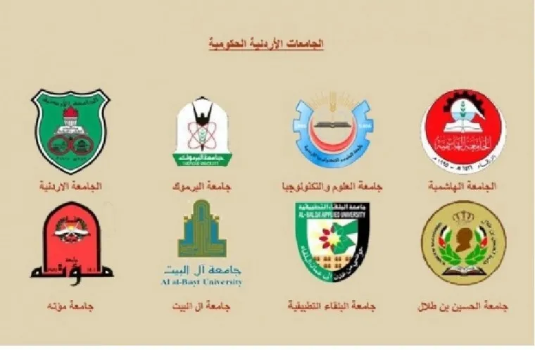 تقديم طلبات القبول الموحد 2023- 2025