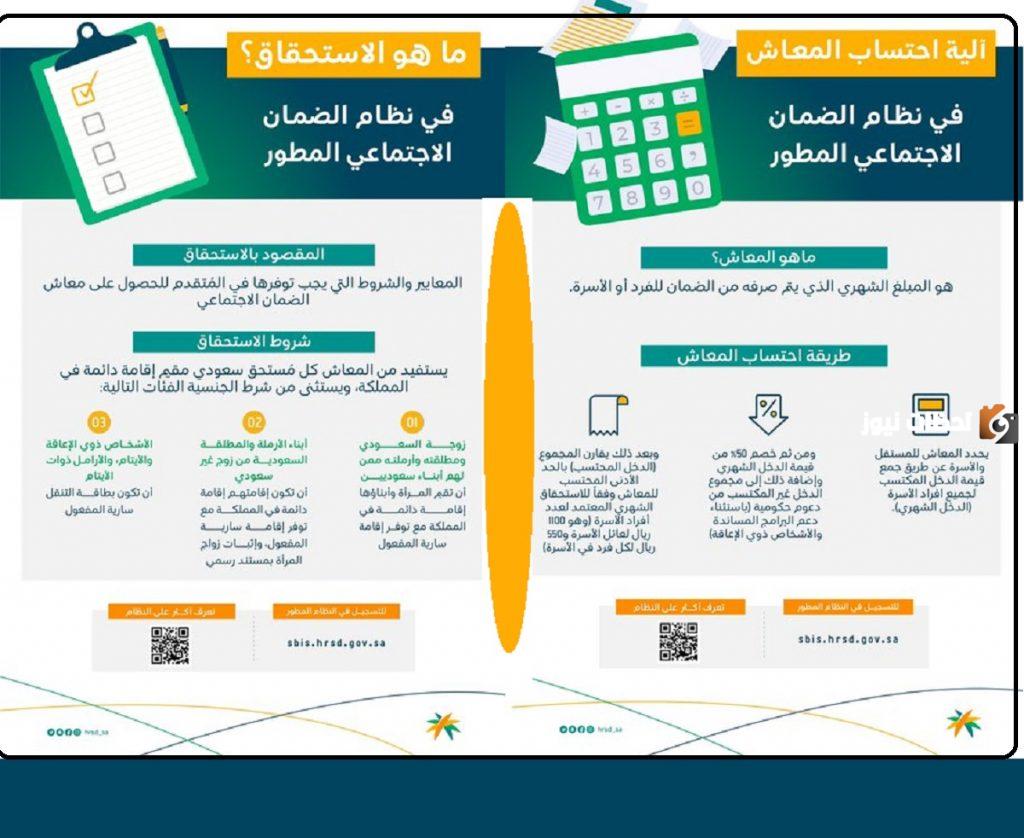 شروط التسجيل في الضمان الاجتماعي الجديد المطور 1445 للمطلقات والأرامل