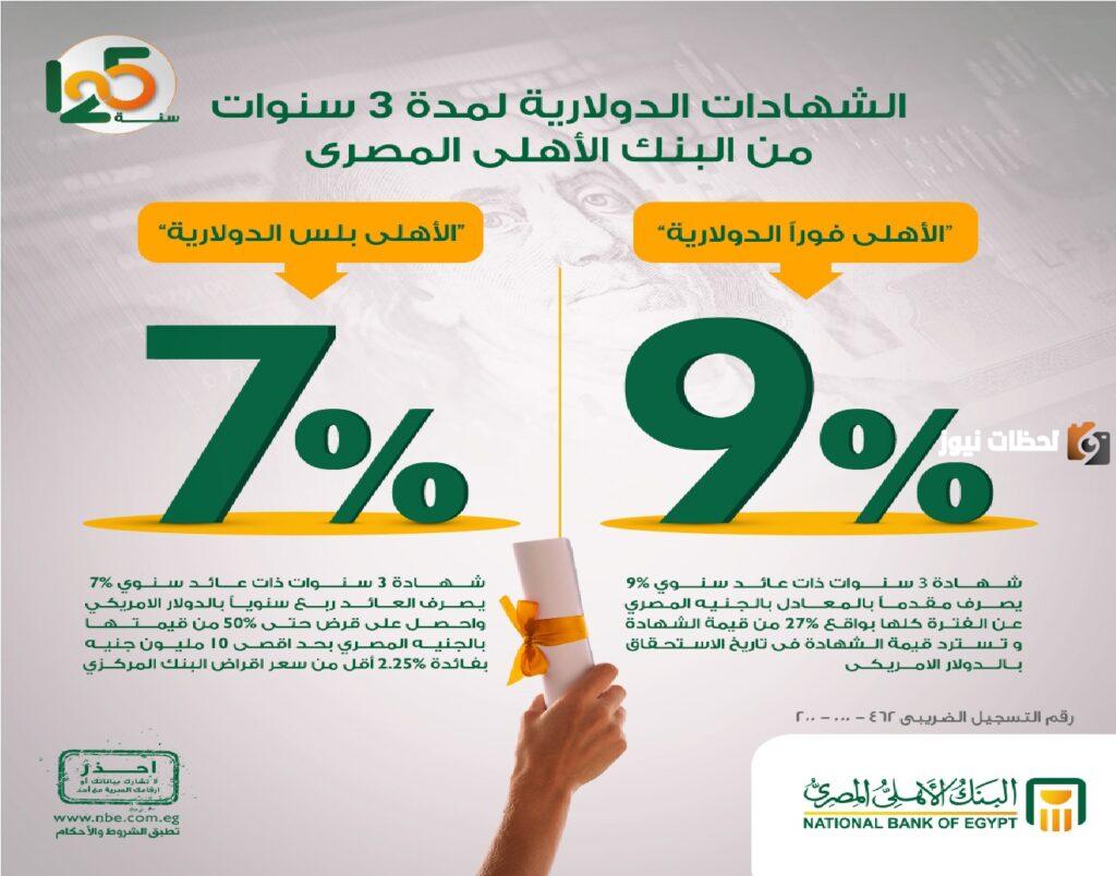 شهادات البنك الاهلي الجديدة