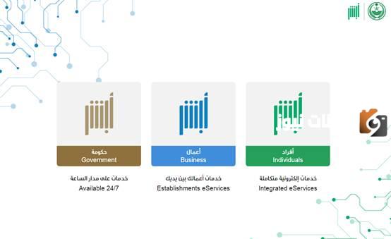 طريقة تطوير معلومات المستخدم في ابشر بالخطوات 1445