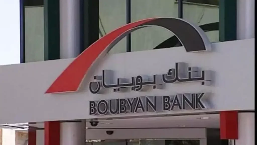 قروض البنوك الاسلامية في الكويت