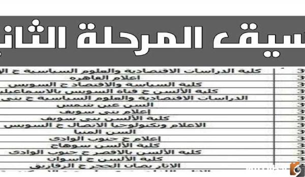 الحد الأدنى للقبول في التنسيق للمرحلة الثالثة