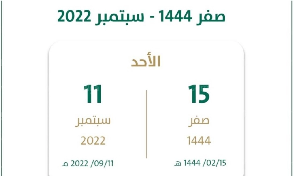 ما هو موعد نزول الدفعة 58 من حساب المواطن والشروط اللازمة للحصول على الدعم