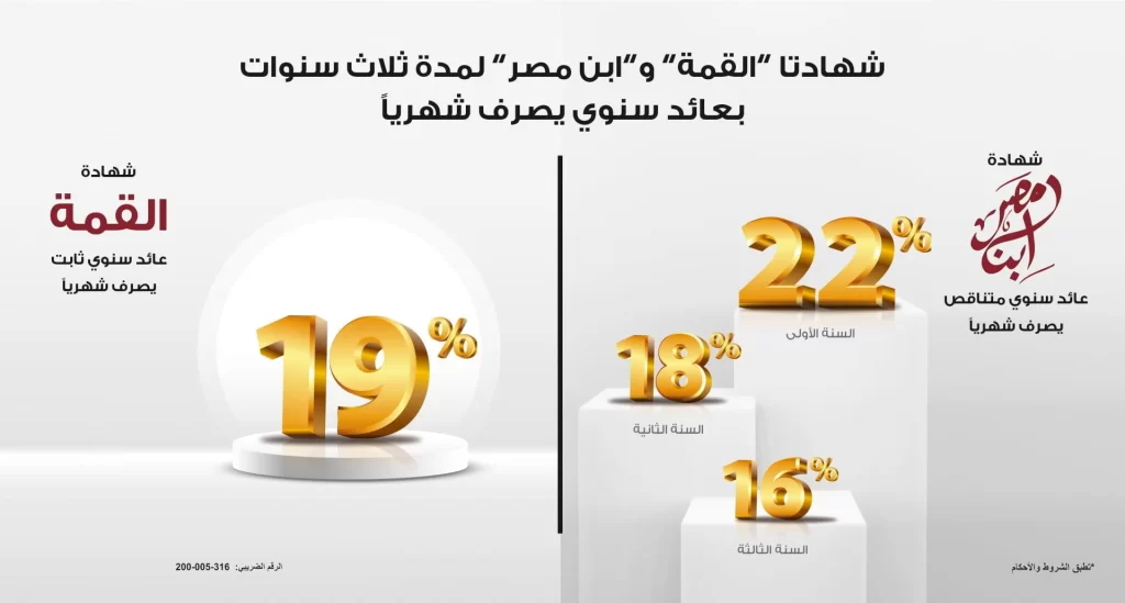 شهادة بنك مصر 2023 لشهر سبتمبر