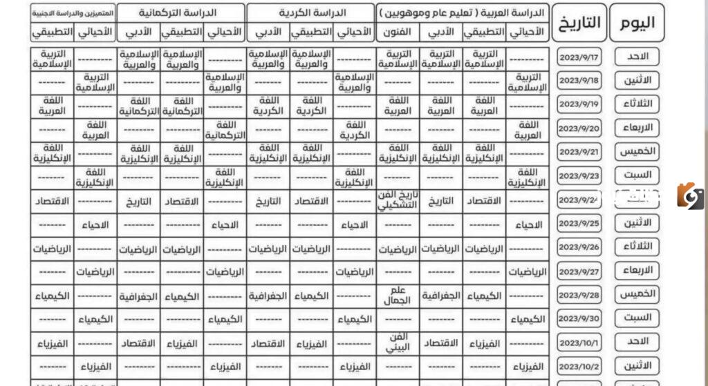 موعد وجدول امتحانات السادس الإعدادي 2023