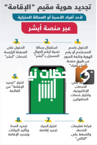 أبشر يعلن توضيحات هامة بشأن تأشيرة العمالة المنزلية وتجديد الاقامة