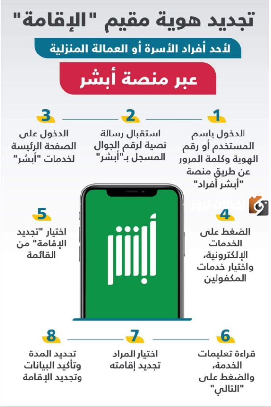 أبشر يعلن توضيحات هامة بشأن تأشيرة العمالة المنزلية وتجديد الاقامة