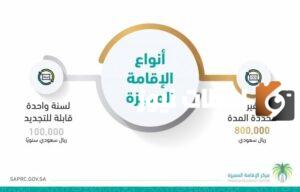 ما هي حالات إسقاط الإقامة المميزة في المملكة العربية السعودية