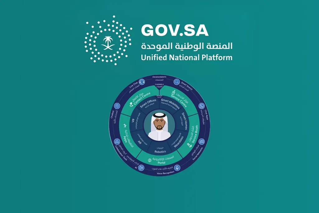 أبشر النفاذ الوطني الموحد تسجيل الدخول