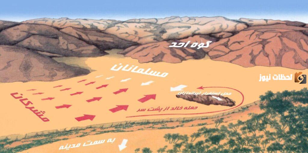 أحداث غزوة أحد