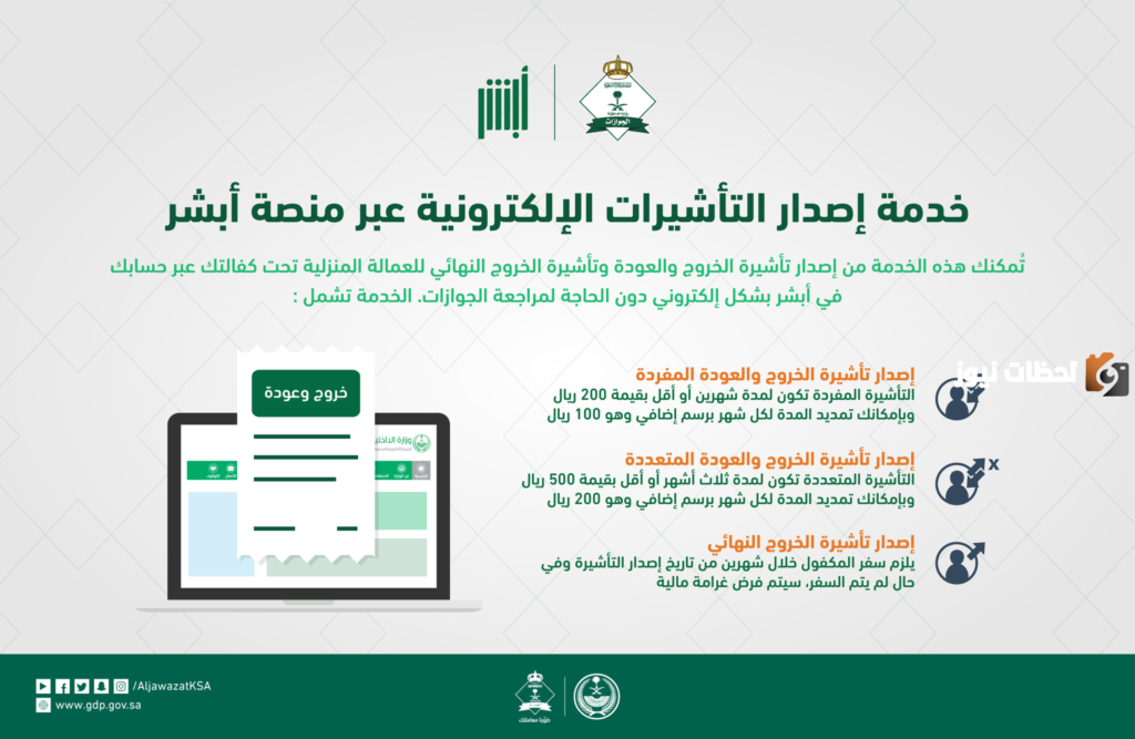 تجديد تأشيرة الخروج والعودة للمملكة