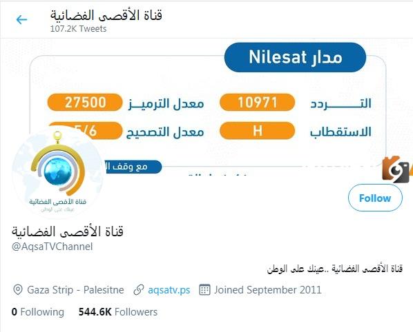 تردد قناة الاقصي