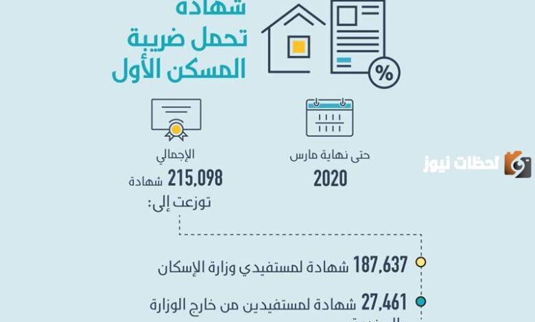 خطوات اصدار شهادة الاعفاء الضريبي سكني وطباعتها