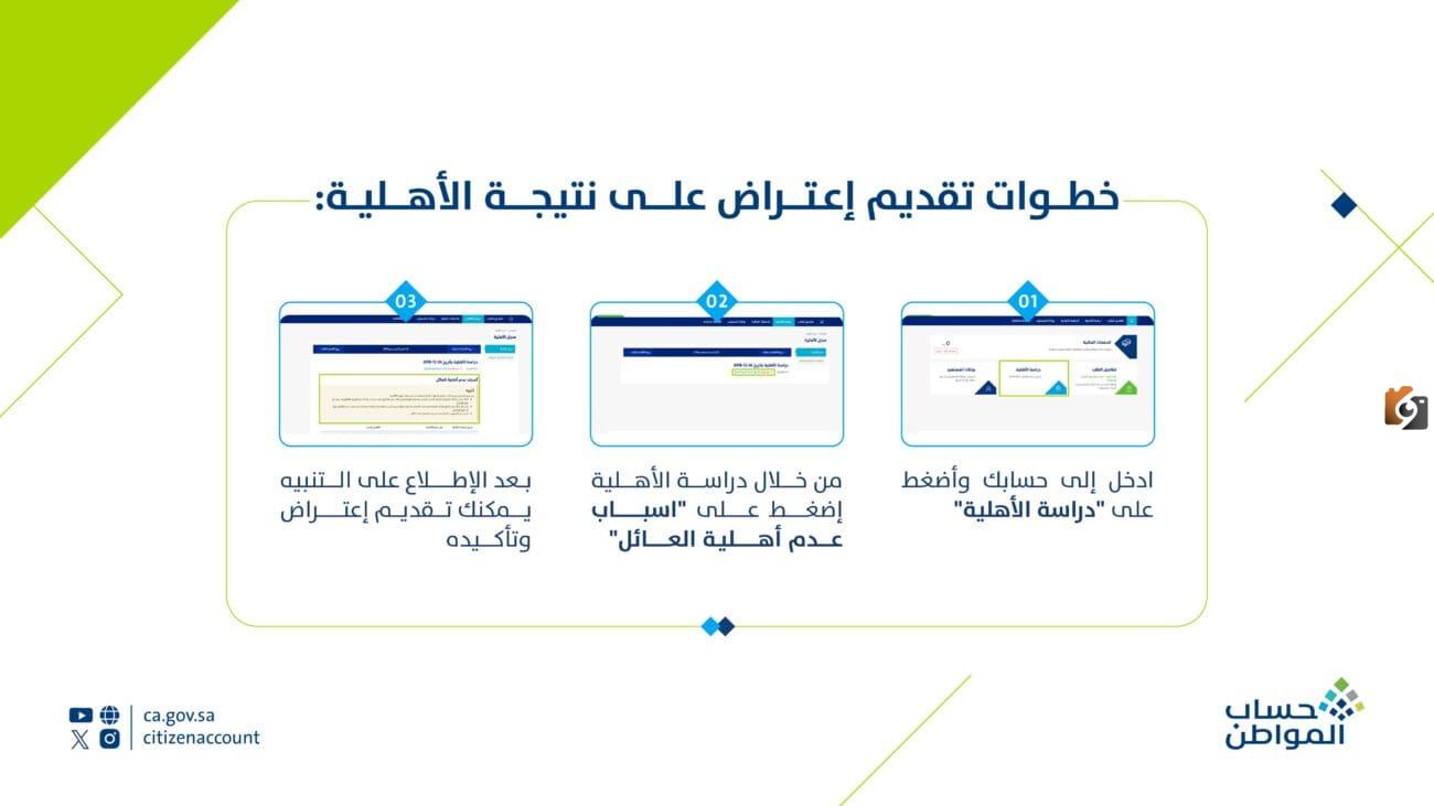 اعتراض على نتائج أهلية الدفعة 70