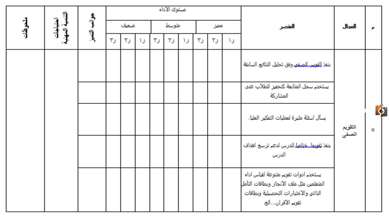 سجل متابعة دفاتر التحضير للمعلمات حسب الدليل الاجرائي