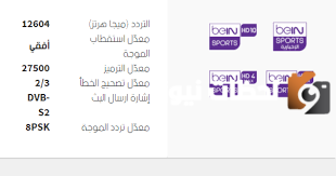 ضبط الان تردد قناة بين سبورت المفتوحة 2025 fréquence bein sport nilesat على النايل سات
