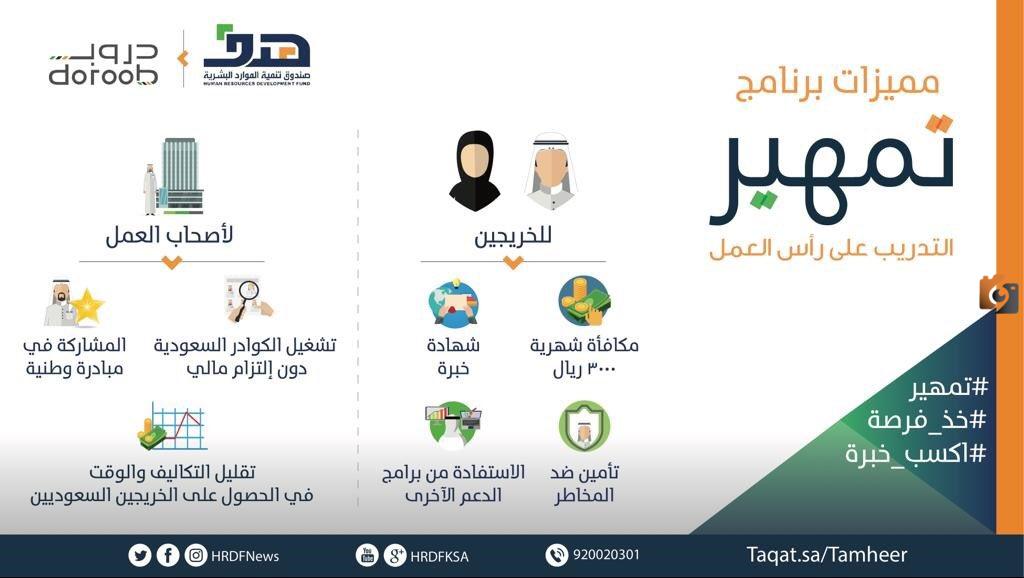 طريقة التسجيل بمنصة تمهير
