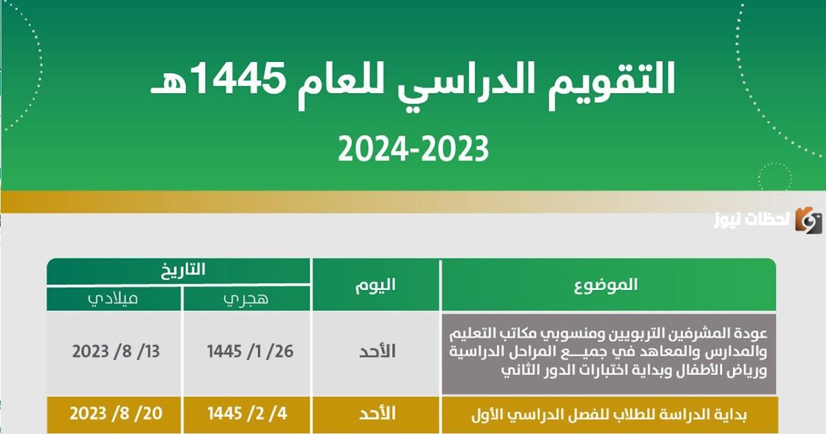 موعد بداية الدراسة في السعودية 1445/2023